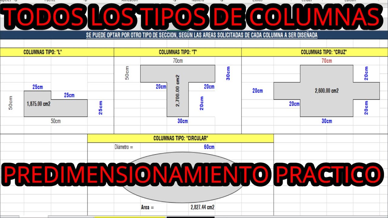 PREDIMENSIONAMIENTO DE COLUMNAS (ESQUINA, CENTRAL Y LATERAL)