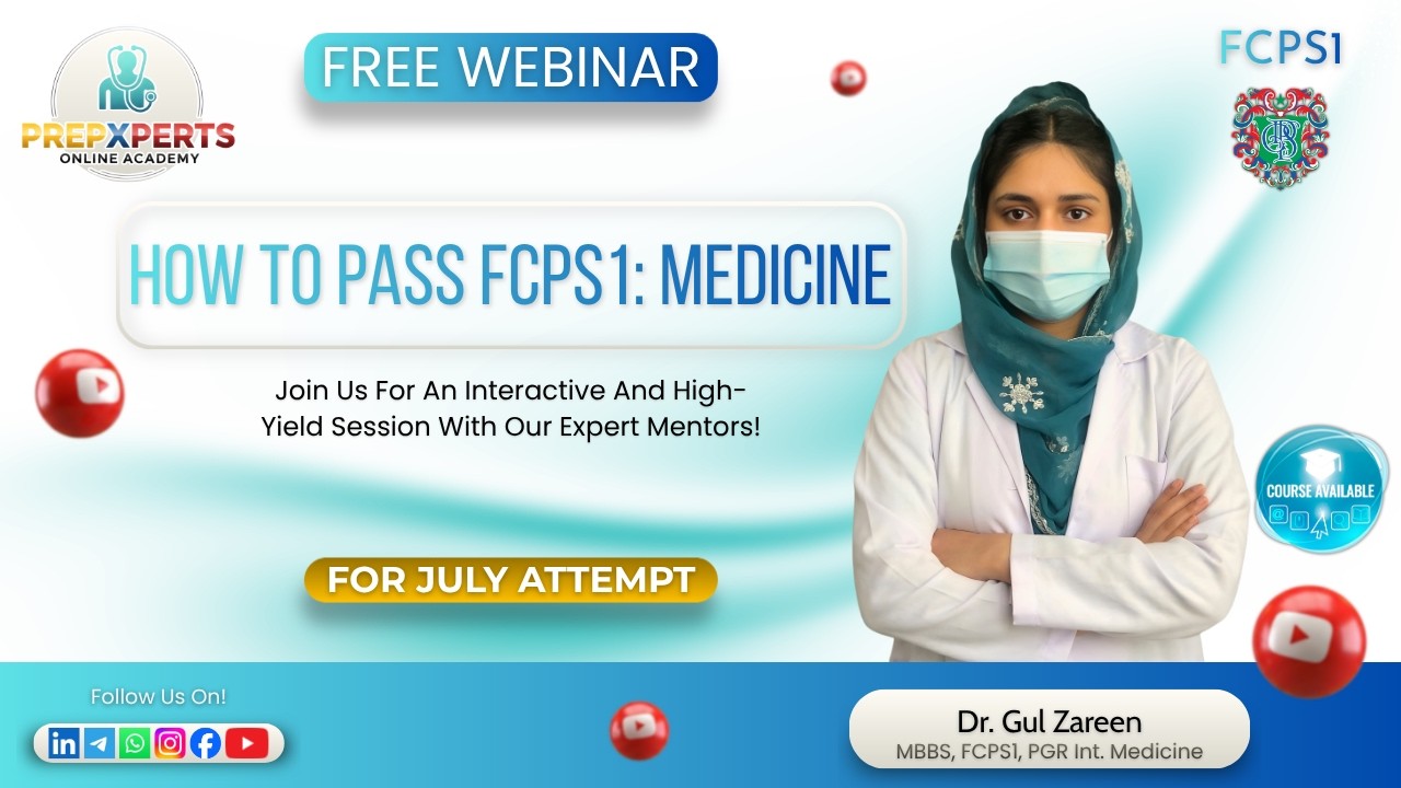 How to Prepare for FCPS1 Medicine and Allied and Pass!