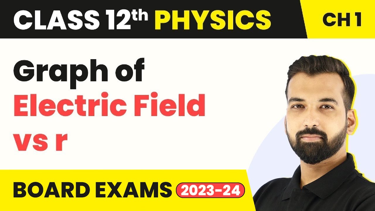 Class 12 Physics Chapter 1 | Graph of Electric Field vs r - Electric Charges and Fields 2022-23