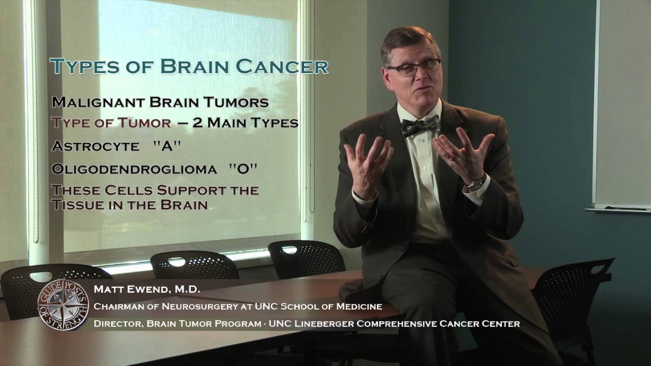 Brain Cancer Types