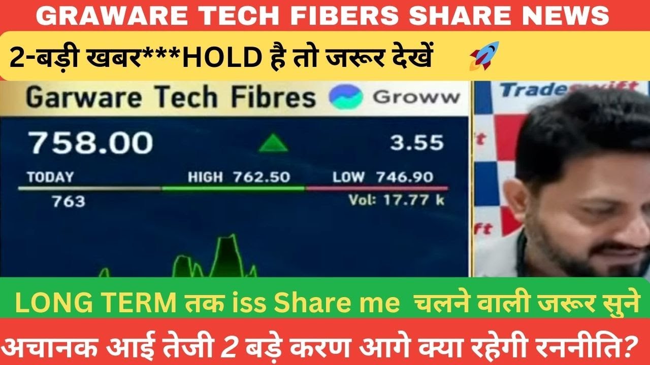 Graware Tech Fiber Share Latest NEWS,Garware technical, garware technical fibres stock analysis