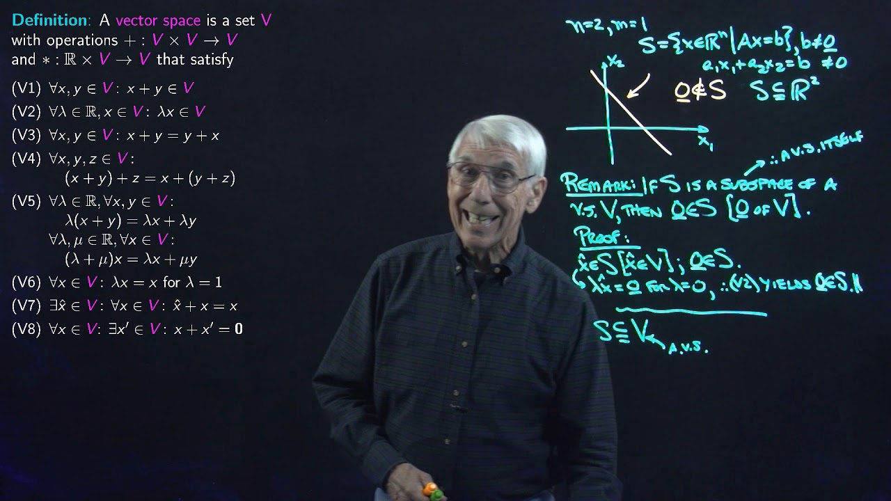 Lecture 12(B): Vector Subspaces
