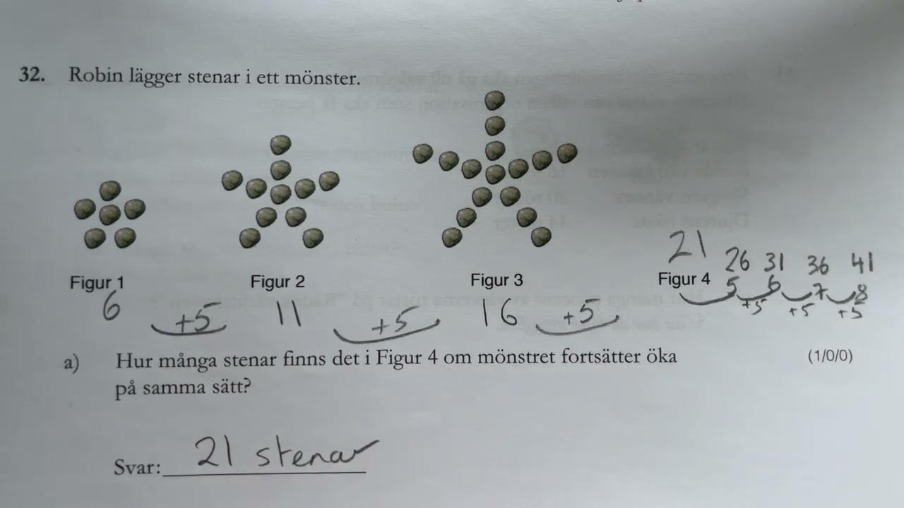 År 6 D-Del fråga 32 Mönster. Hur många stenar i figur 8?  2 E, 2-C och 1-A poäng