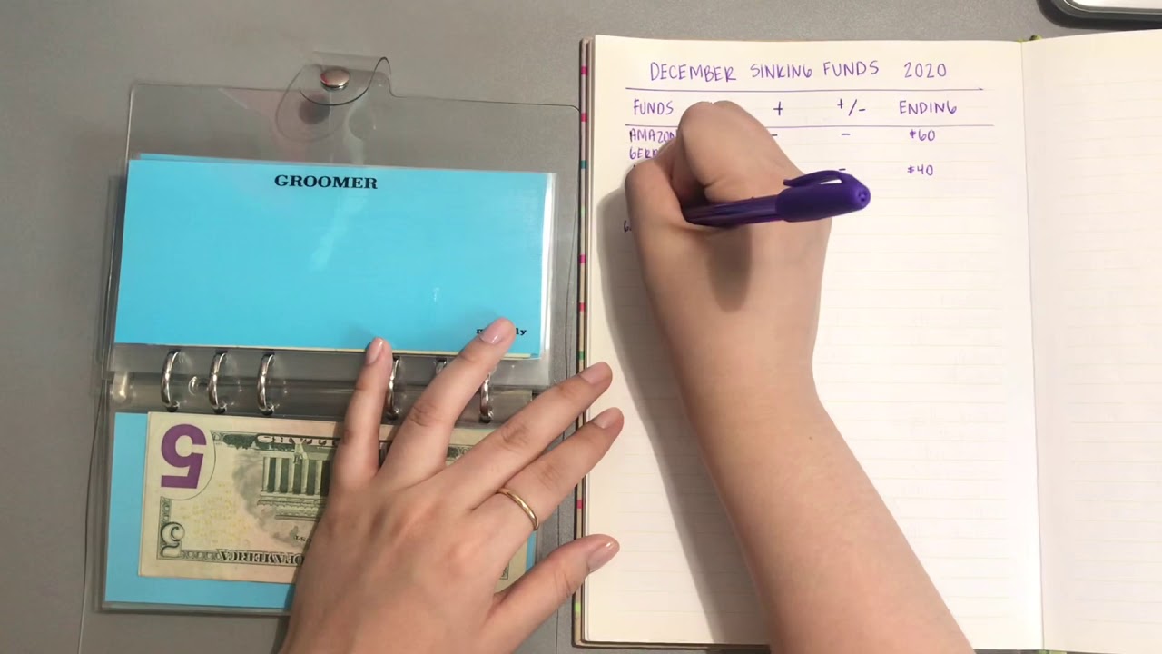 December 2020: Setting up my Sinking Funds!