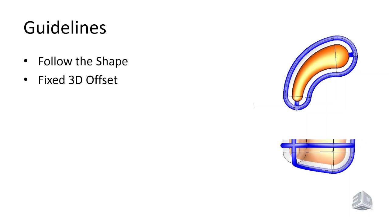 Is Conformal Cooling Right For You