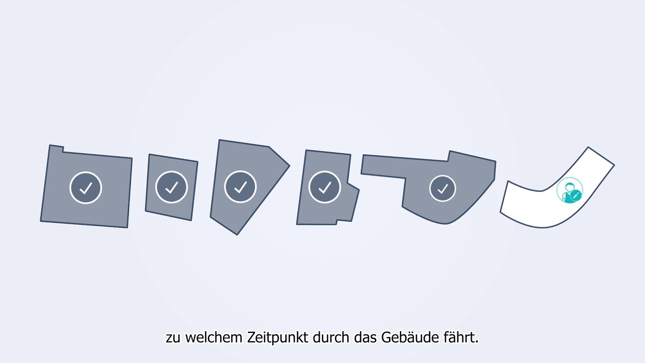 LCM Digital - Lean Construction Management Methodik Erklärvideo