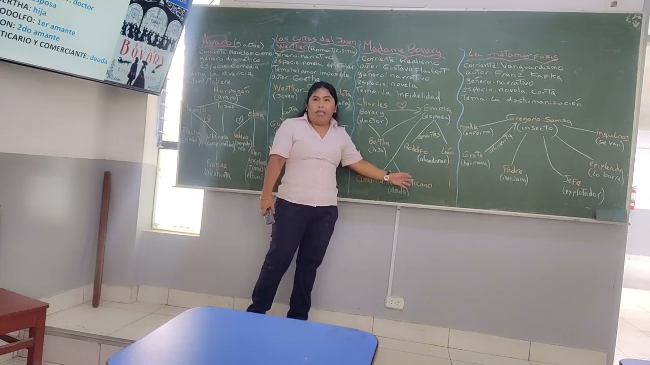 PRÁCTICA 7 LITERATURA