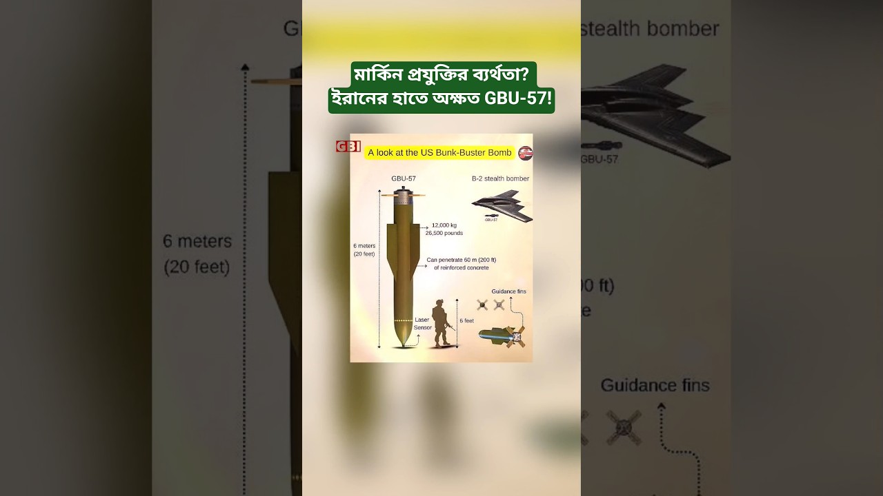 Unexploded US GBU-57 in Iran: A New Geopolitical Crisis?