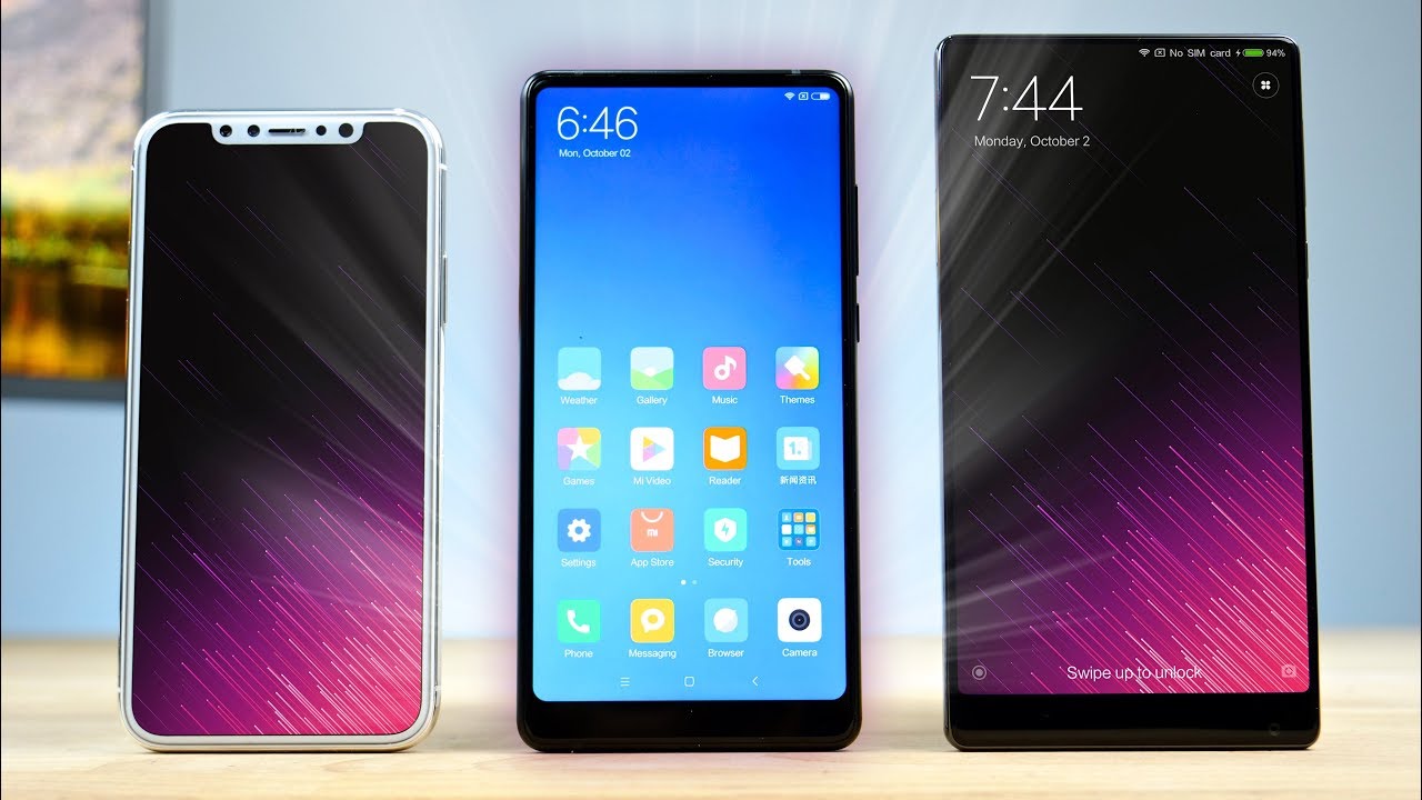 The Phone From The Future 2! Mi Mix 2 Review