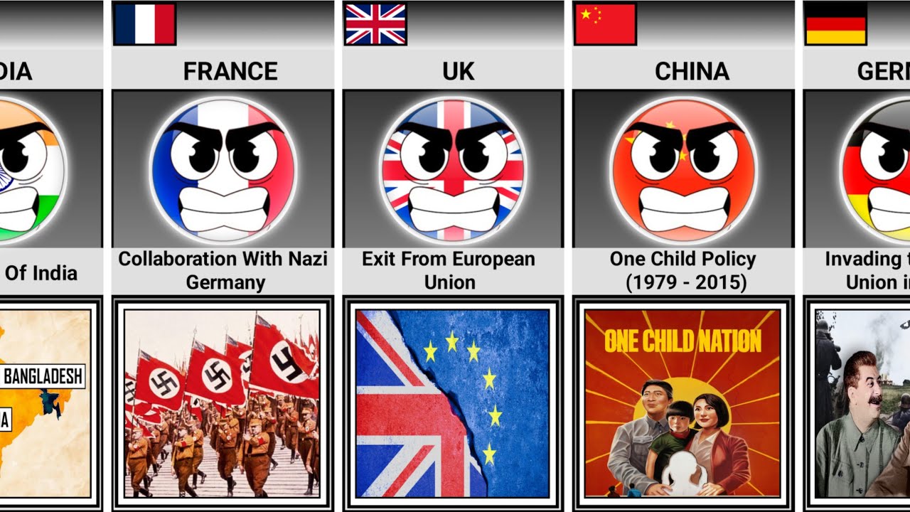 Countries Wrong Decision [Countryballs] | Universe Knowledge