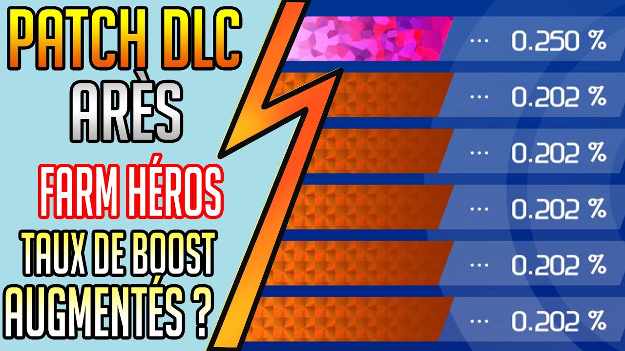 📣Taux de Drop HÉROS augmenté ?►Inazuma Eleven Victory Road FR HD