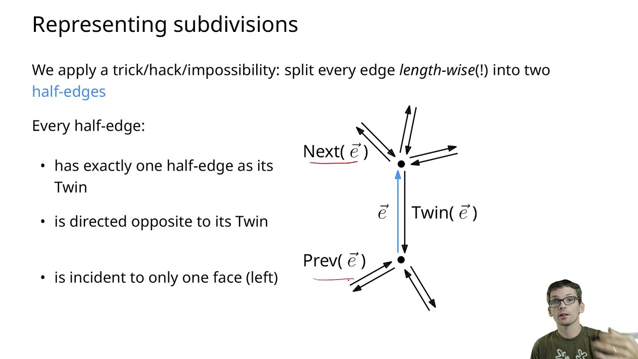 Doubly-connected edge lists for planar subdivisions