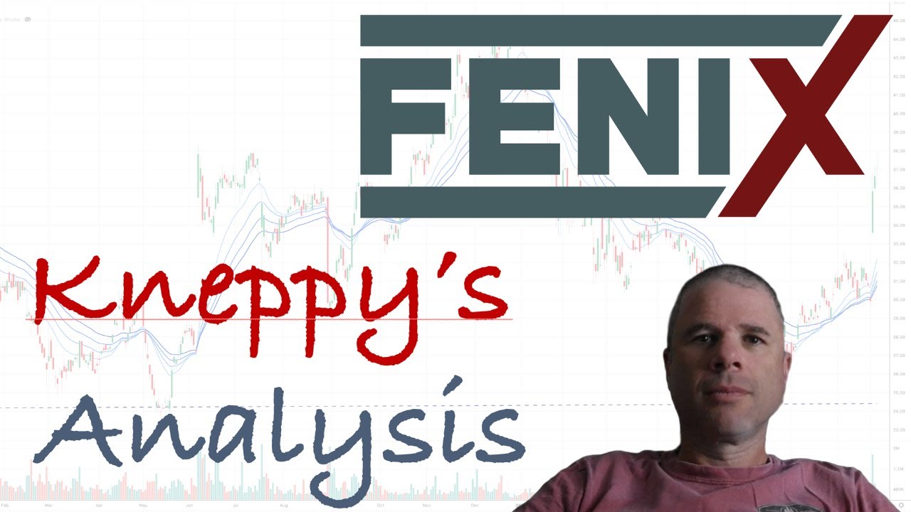 Fenix | Small Iron Ore Miner with Dividend Yield of 20%