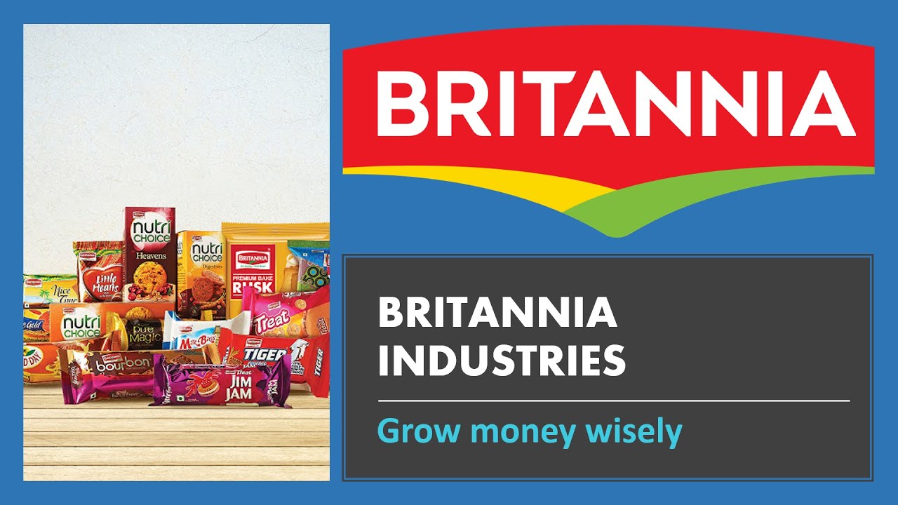 Britannia Industries in-depth FUNDMENTAL ANALYSIS