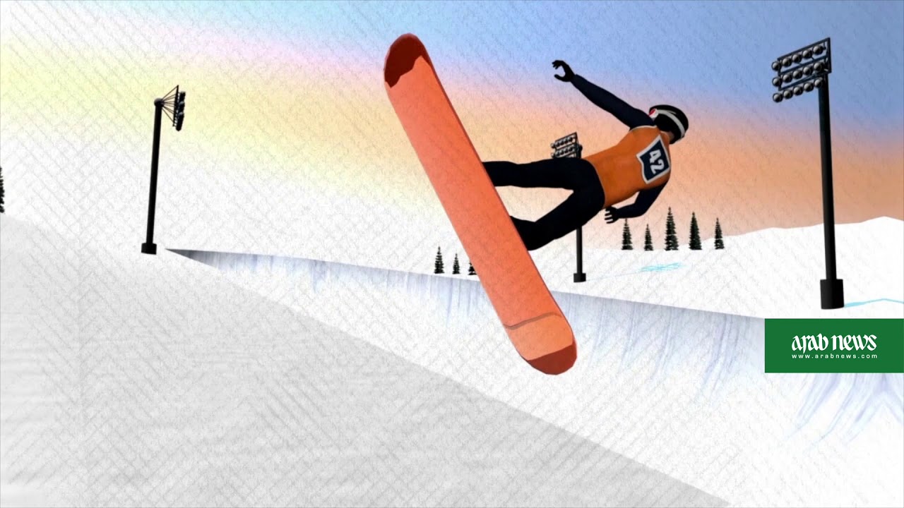 2018 Winter Olympics
