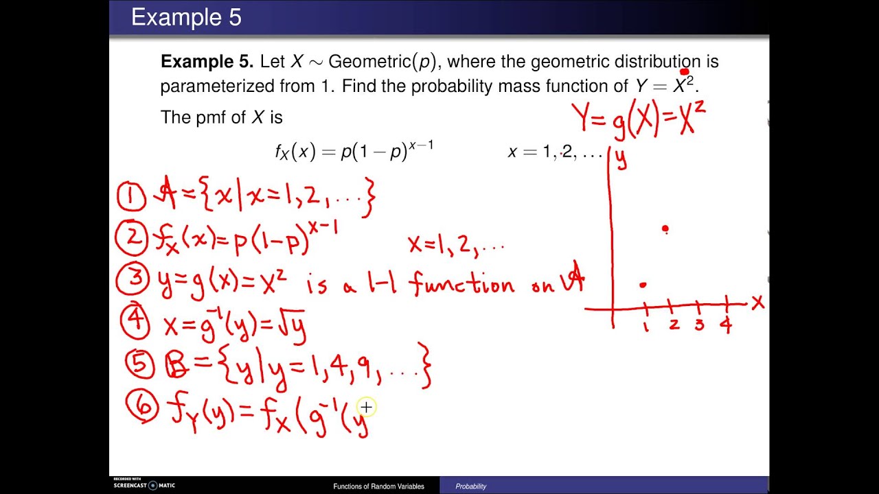 Transformation technique for discrete random variables -- Example 1