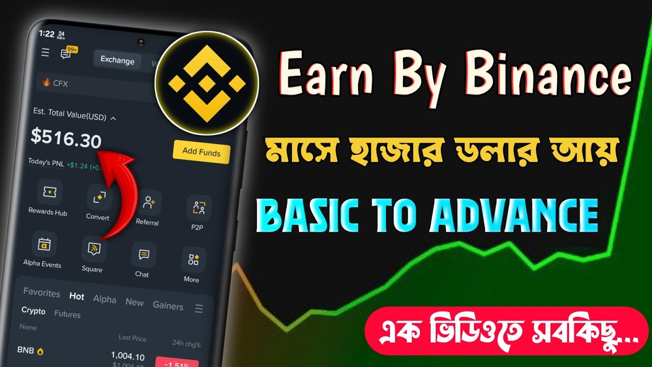 Binance ইনকাম full কোর্স || How to Join Binance Campaign & Event || Binance Course A to z