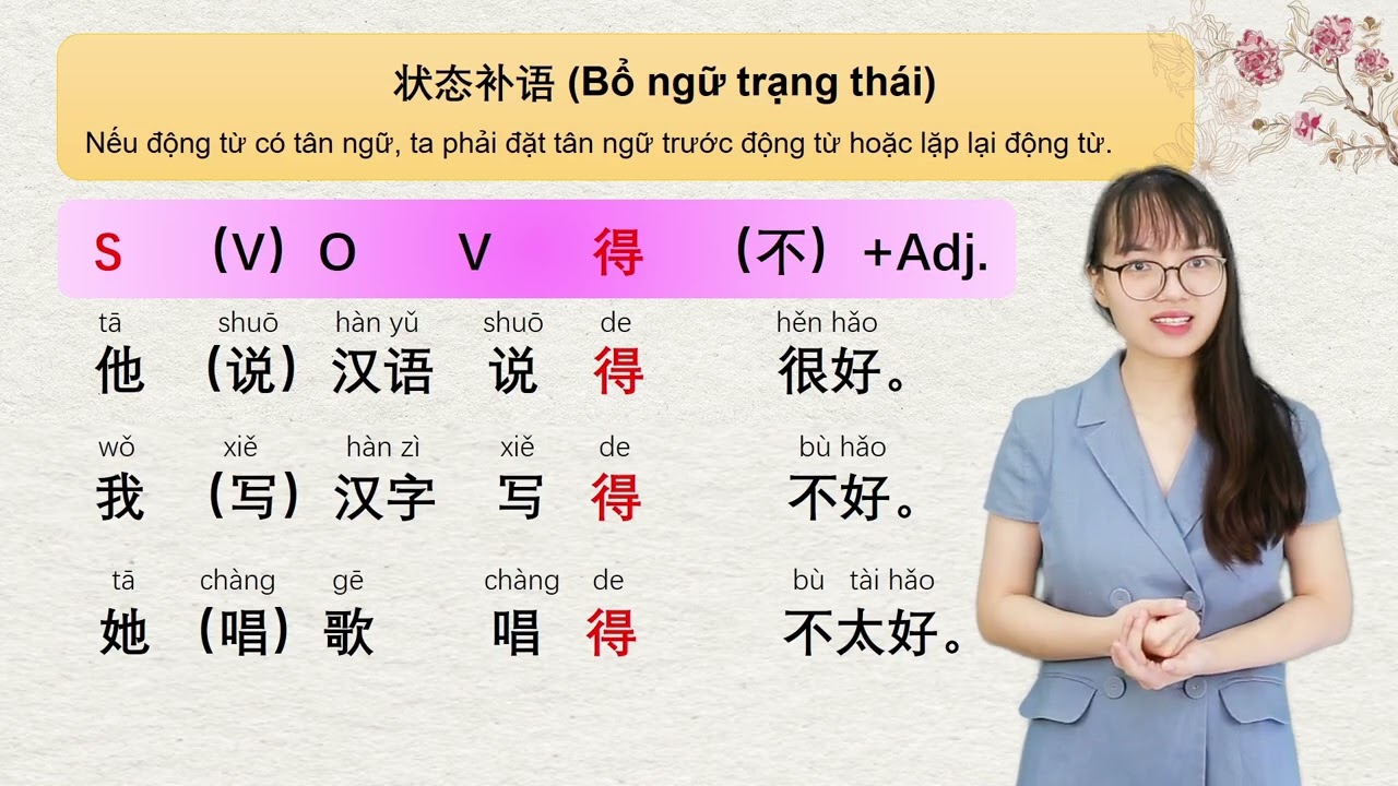 Giáo trình chuẩn HSK2 - Bài 12