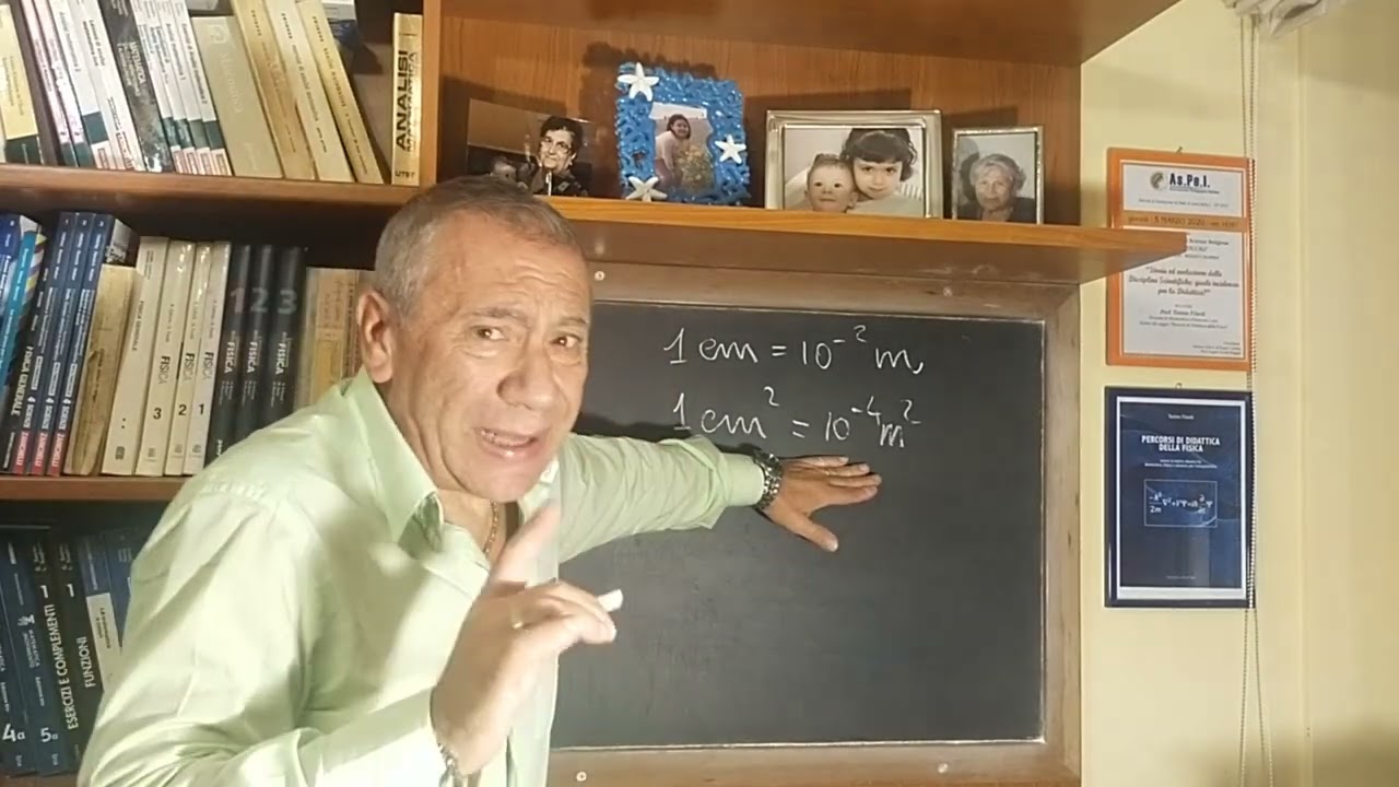 Un litro quanti metri cubi è?