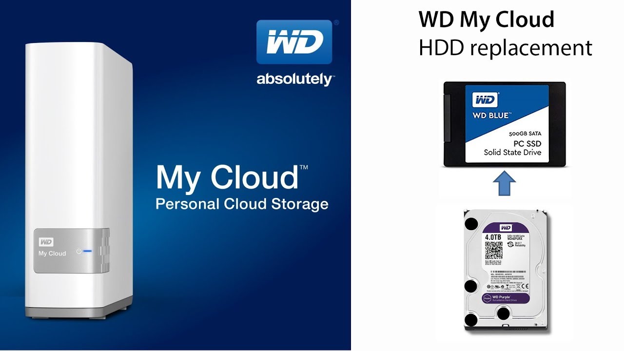 WD My Cloud HDD replacement