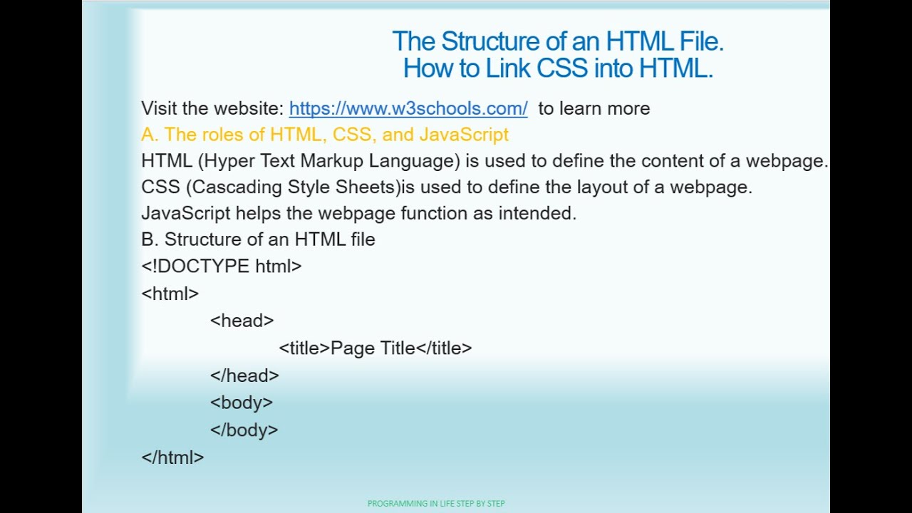 The Structure of an HTML File and how to Link CSS into HTML