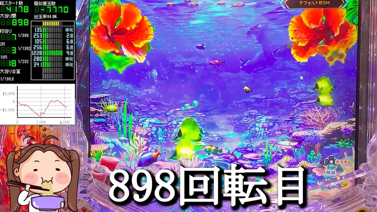 Pスーパー海物語IN沖縄6【沖海6】パチンコライブ配信 海物語ライブ生配信 こあげホール実践実機配信 『あげ実揚げ放題 ++367 海物語Live』
