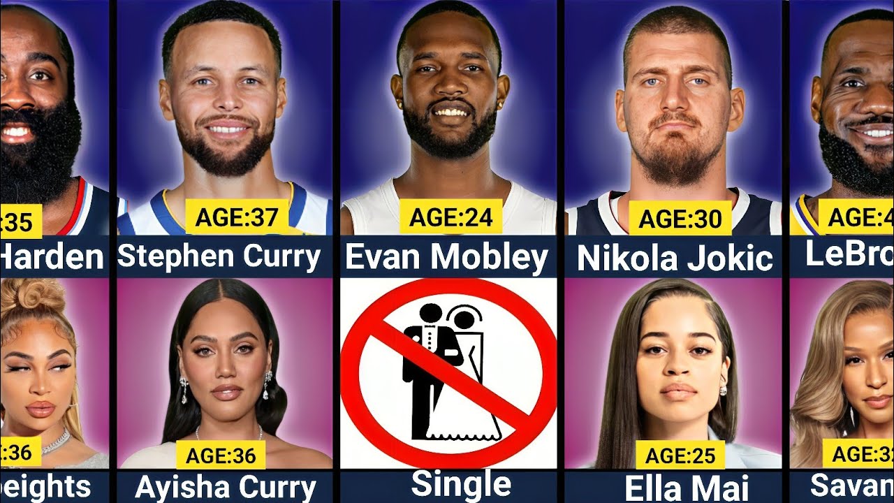Best NBA Players And Their Wives And Girlfriends