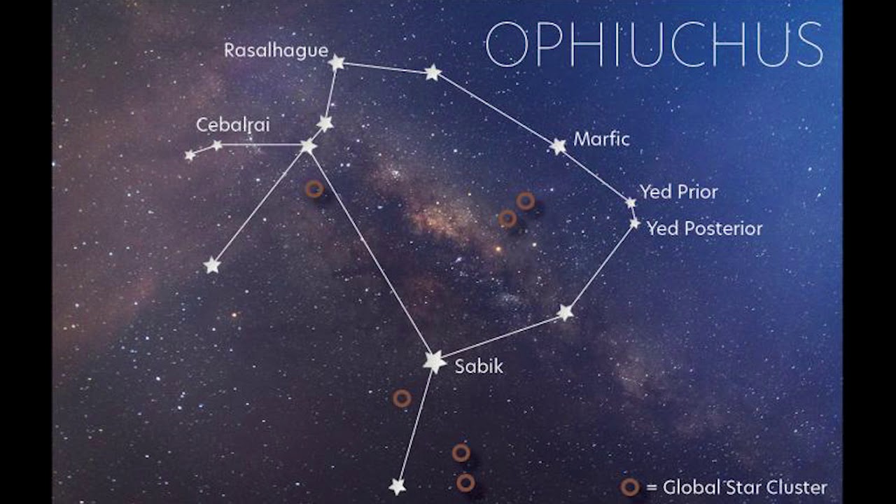 Sound of Constellation Of Stars In Ophiuchus ( By Stellar Angular Distance 432 Binaural )