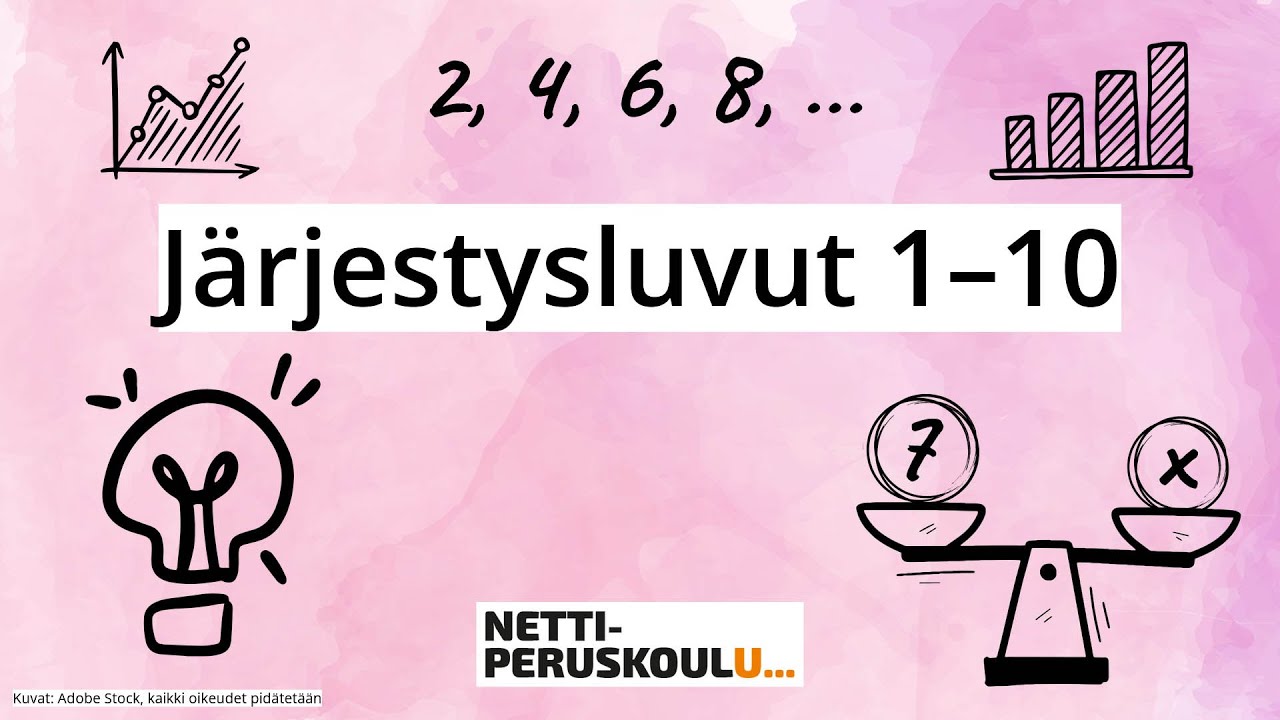 ama5: Järjestysluvut (perusopetus)