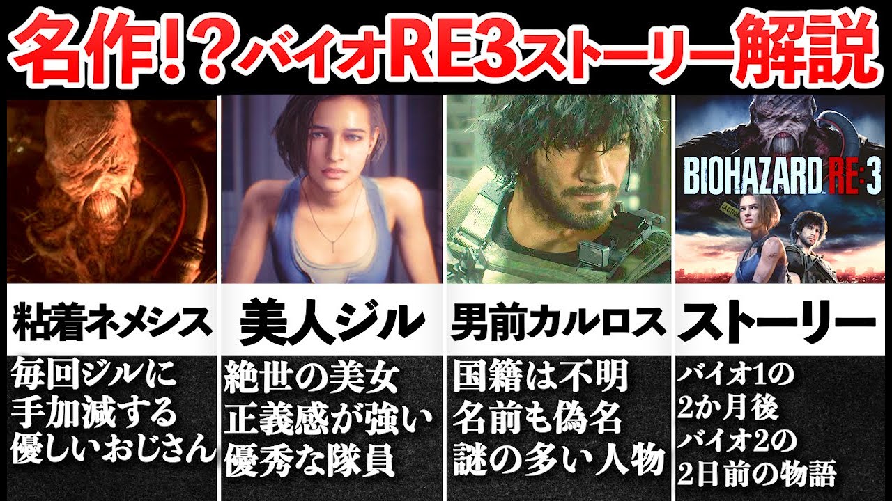 【名作】バイオRE3ストーリー ゆっくり解説