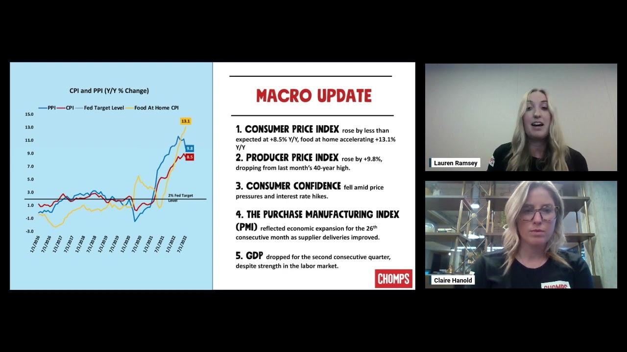 5 Macro Trends to Pay Attention To & Why