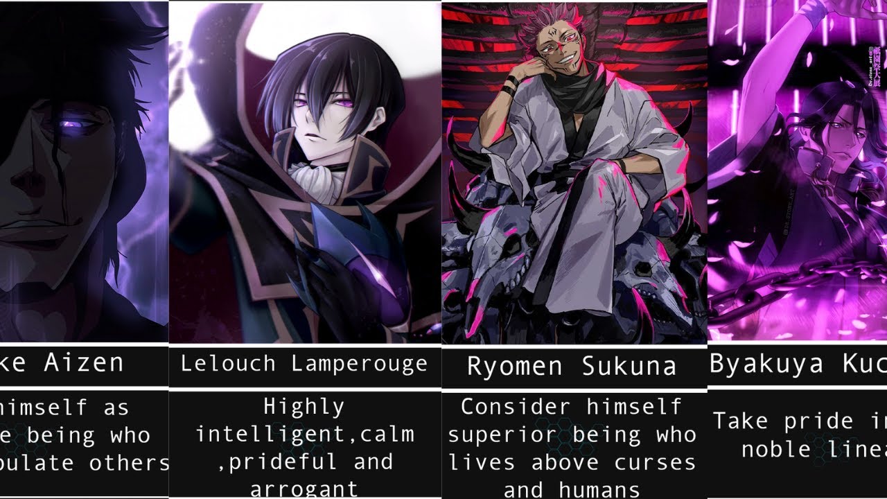 Most Prideful and Arrogant Anime Characters
