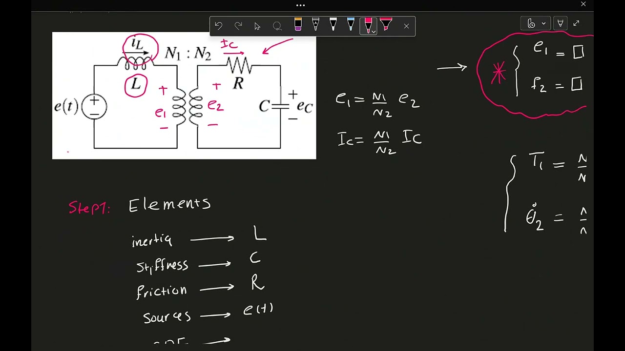 Understanding and Modeling Electrical Transformers | General Transformer Concepts + Dynamic Modeling