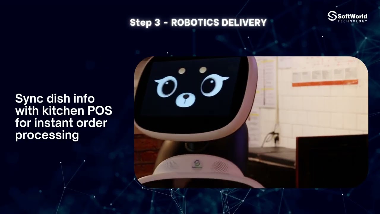 SoftWorld - Empowering Businesses Through AI-Powered Digital Transformation