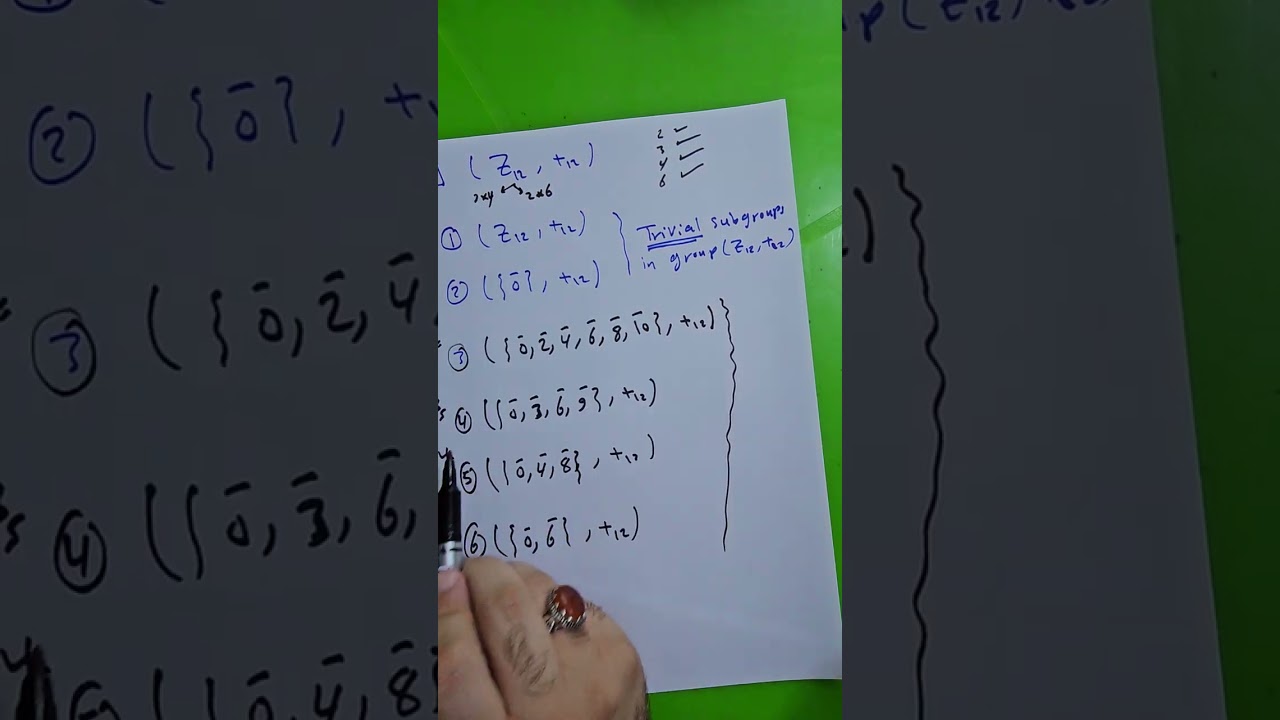 محاضرة 2 (الفصل الثالث) ايجاد الزمر الجزئية(التافهة والفعلية Trivial and Proper) للزمرة. نوار الأسدي