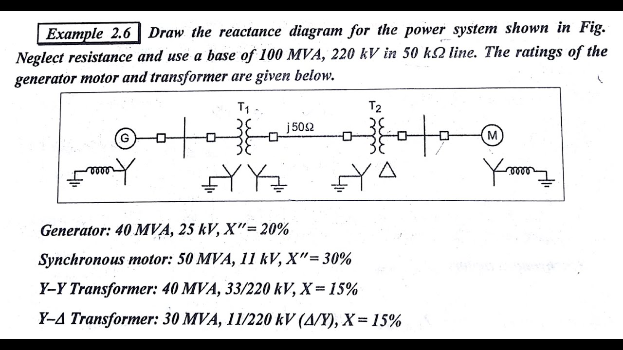 Reactance diagram power system analysis in Tamil