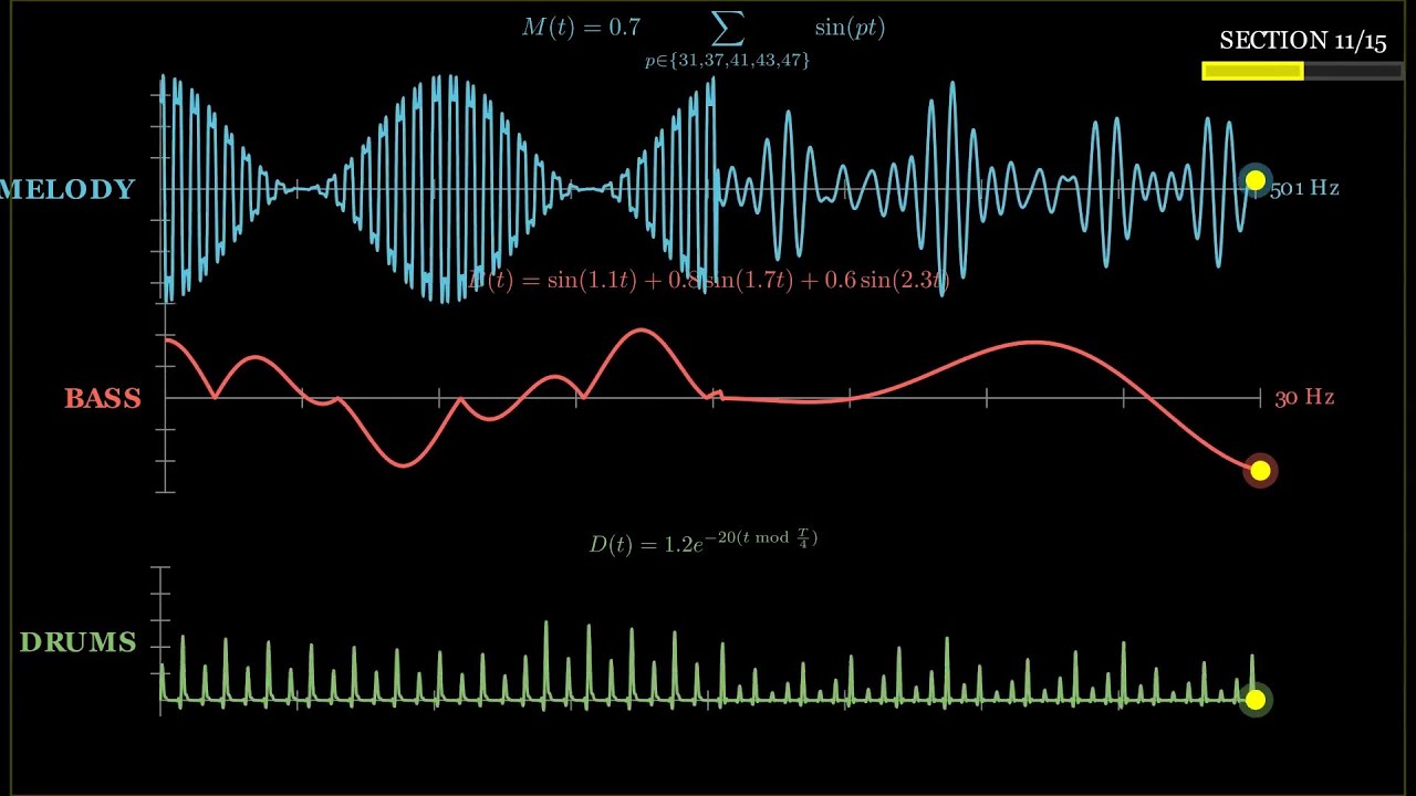WARNING: Extremely Satisfying Audio and It Sounds ILLEGAL 🤯