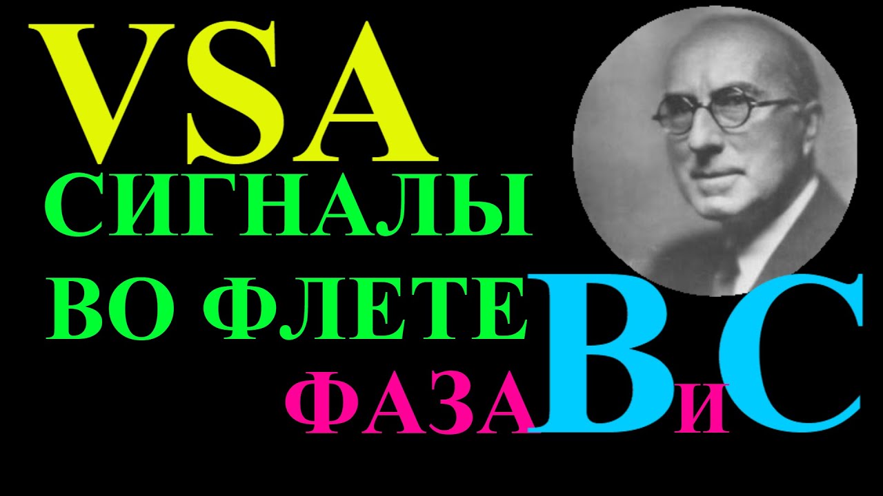 VSA Сигналы. Куда выйдет цена из флета. Фазы В и С