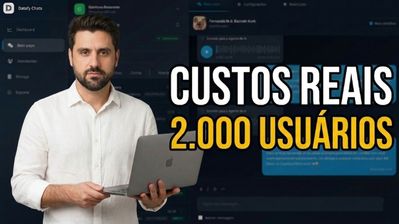 QUANTO CUSTA MANTER UM SAAS EM 2026?