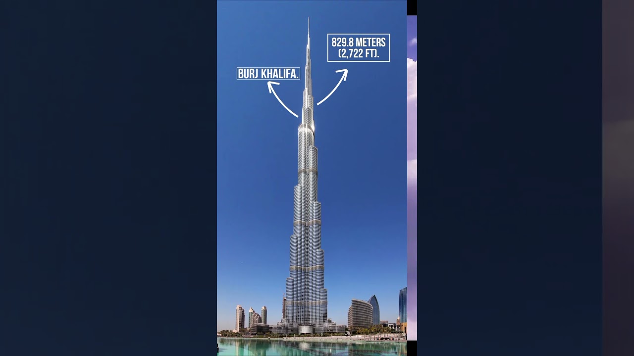 Merdeka 118 - How Tall Is It? #Malaysia #Merdeka #asia