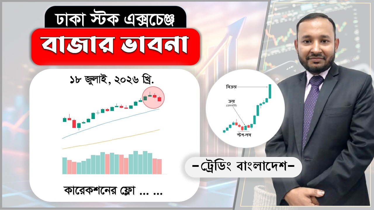 Flow of the Correction... | Dhaka Stock Exchange | Stock Discussion