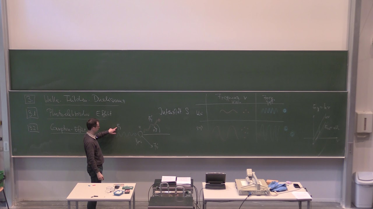 Pk6 QM SS18 VL04 Welle-Teilchen-Dualismus: Compton-Effekt (2), Doppelspaltexperiment