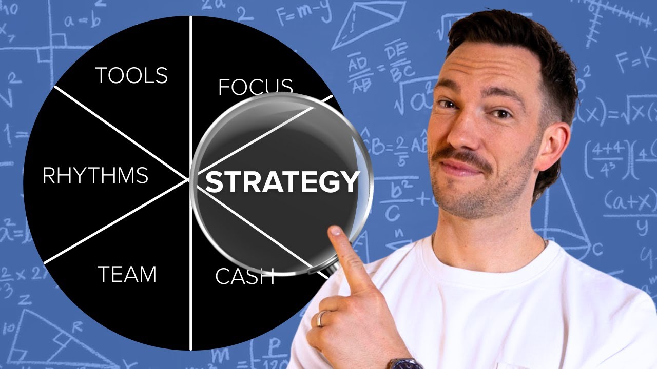 Build Your Strategy With This Template