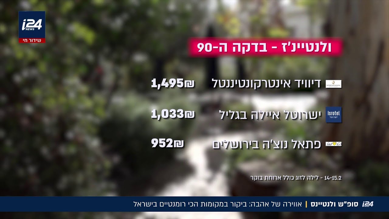 שכחתם שוולנטיין מגיע? המקומות הכי שווים לחופשה רומנטית ברגע האחרון