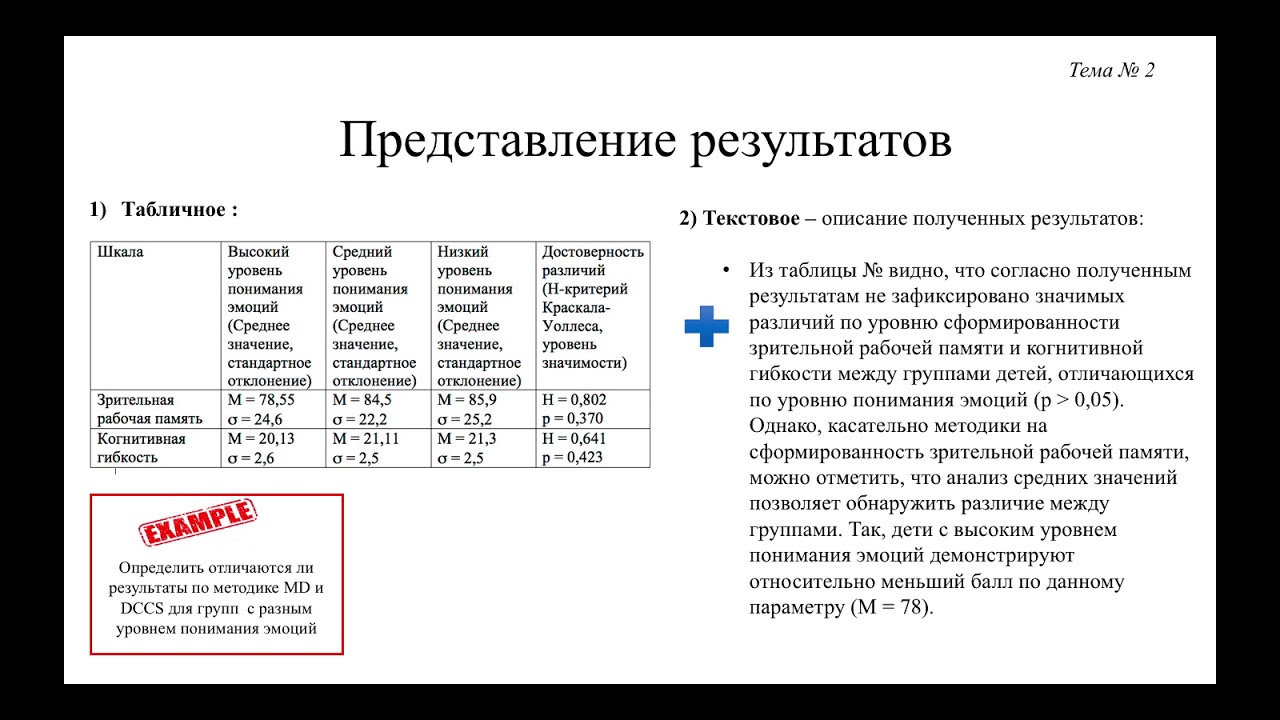 Одномерный и многомерный дисперсионный анализ