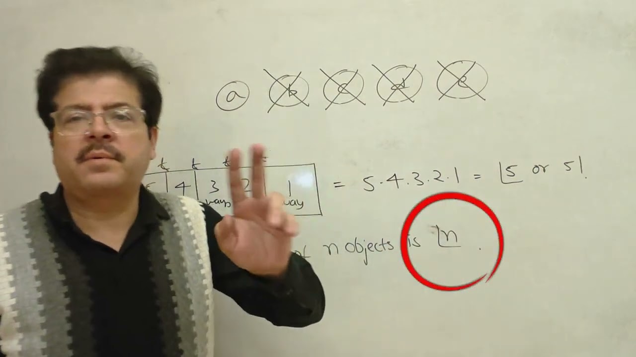 ##Basics of Linear Permutations ##