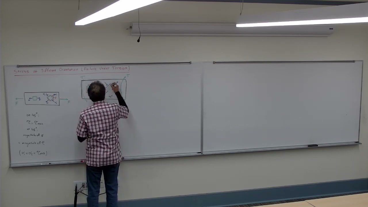 12 Failure under Torsion (Mechanics of Materials Lectures)