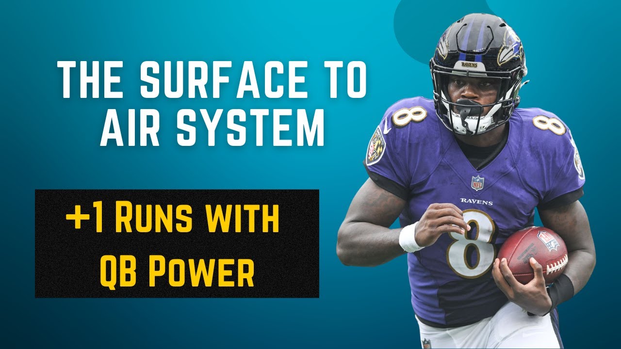 +1 Runs With QB Power - The Surface to Air System