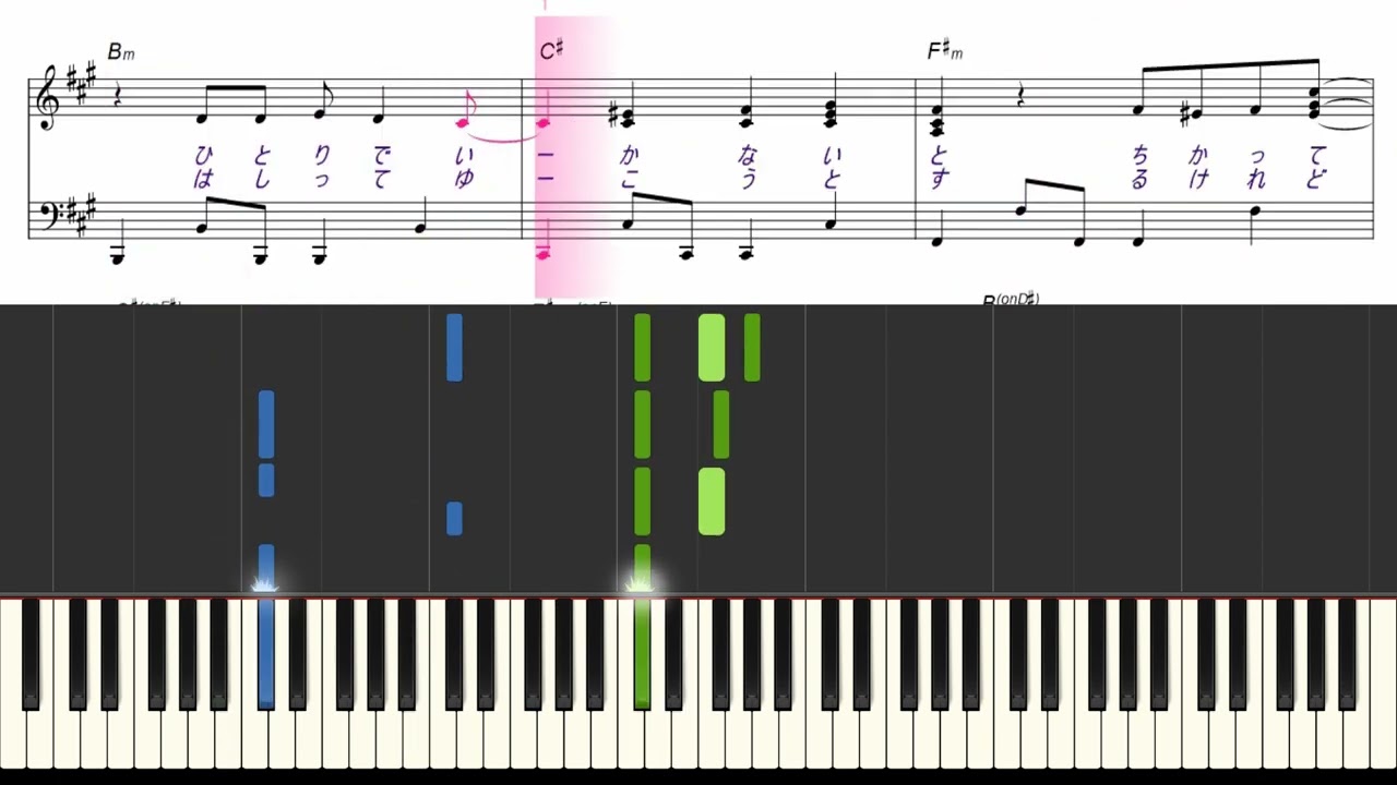 【Piano】The Girl Who Leapt Through Time時をかける少女（原田知世Harada Tomoyo）