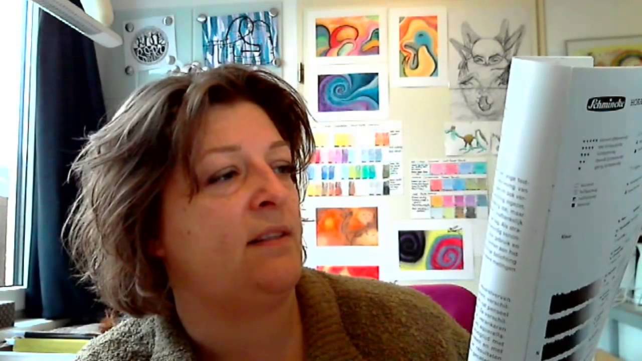 Review Schmincke Horadam Watercolour